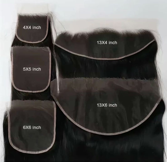 Hd closures - by size